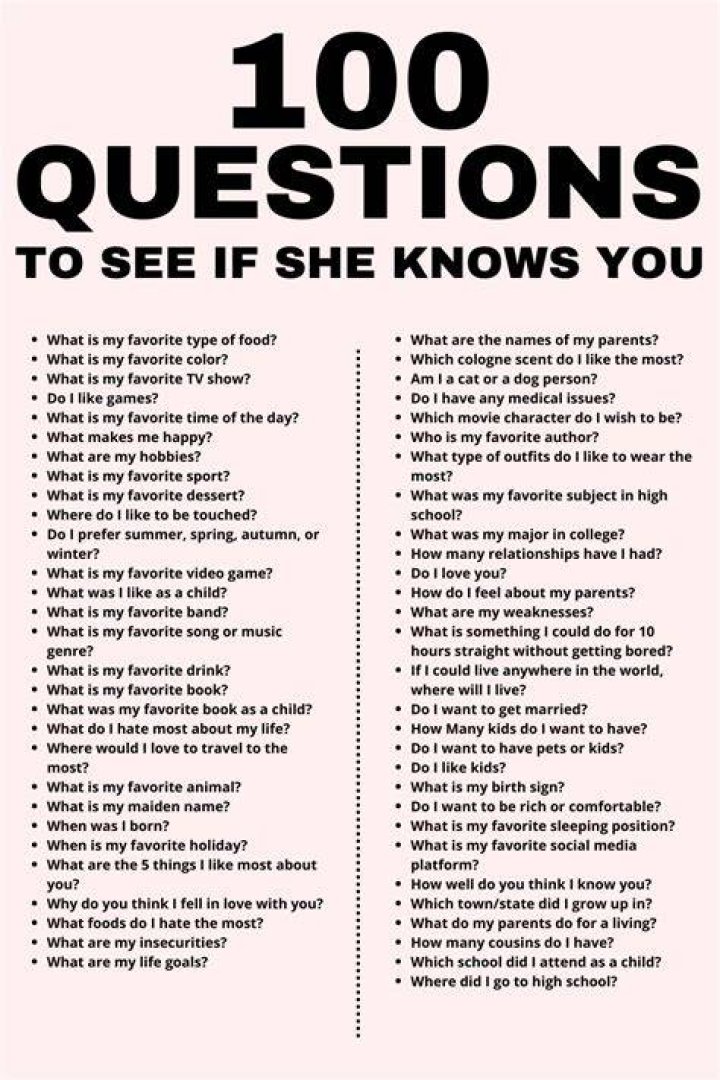 100 Questions To Ask Your Crush To Keep The Conversation Going