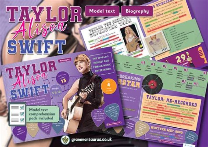 Пин на доске Taylor Alison Swift love