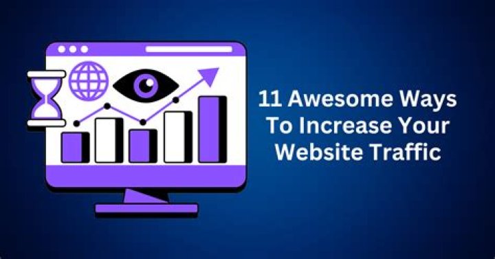 11 Ways to Increase Website Visibility on Google in 2024