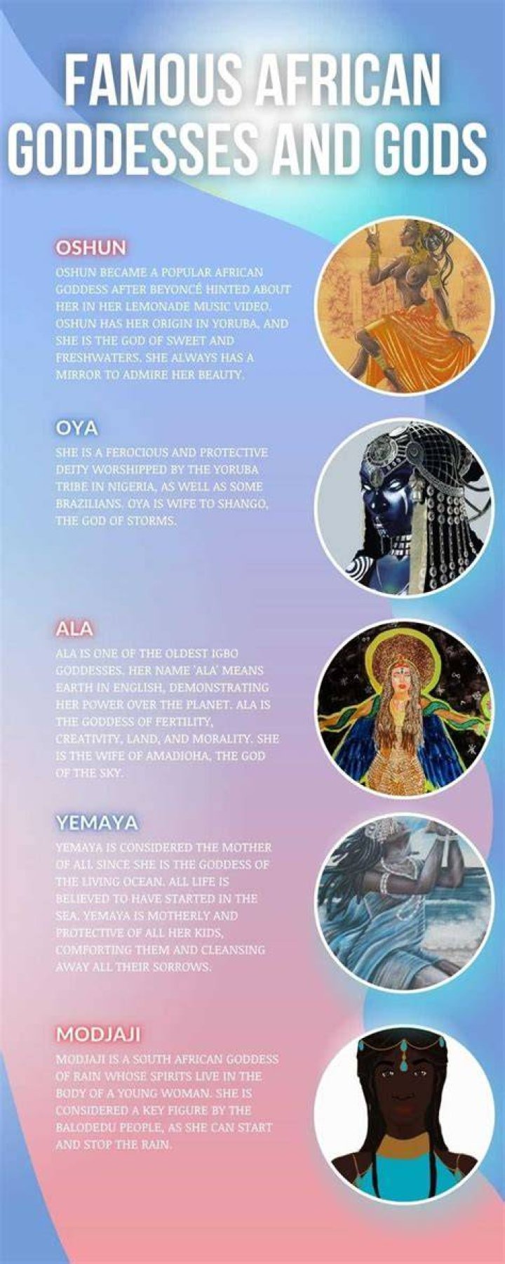 15 African Gods and Goddesses You Should Know Myth Nerd