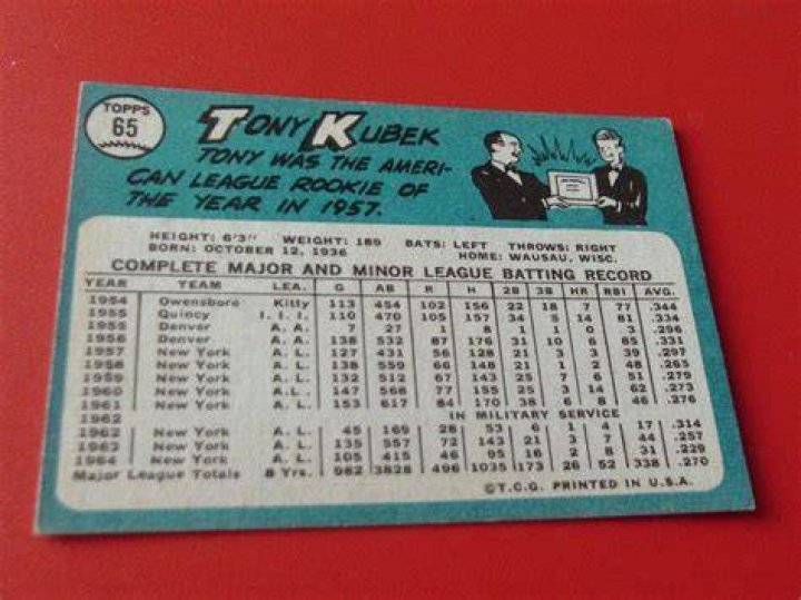1965 Topps 65 Tony Kubek New York Yankees