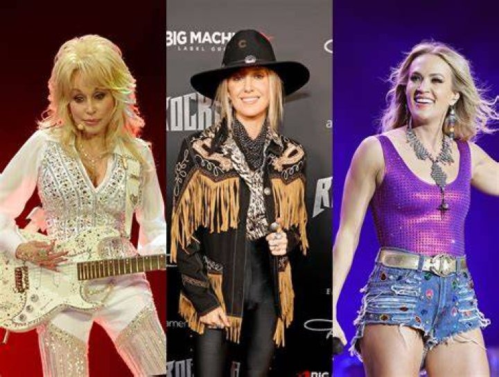 20 Famous Female Country Singers of the 1990s