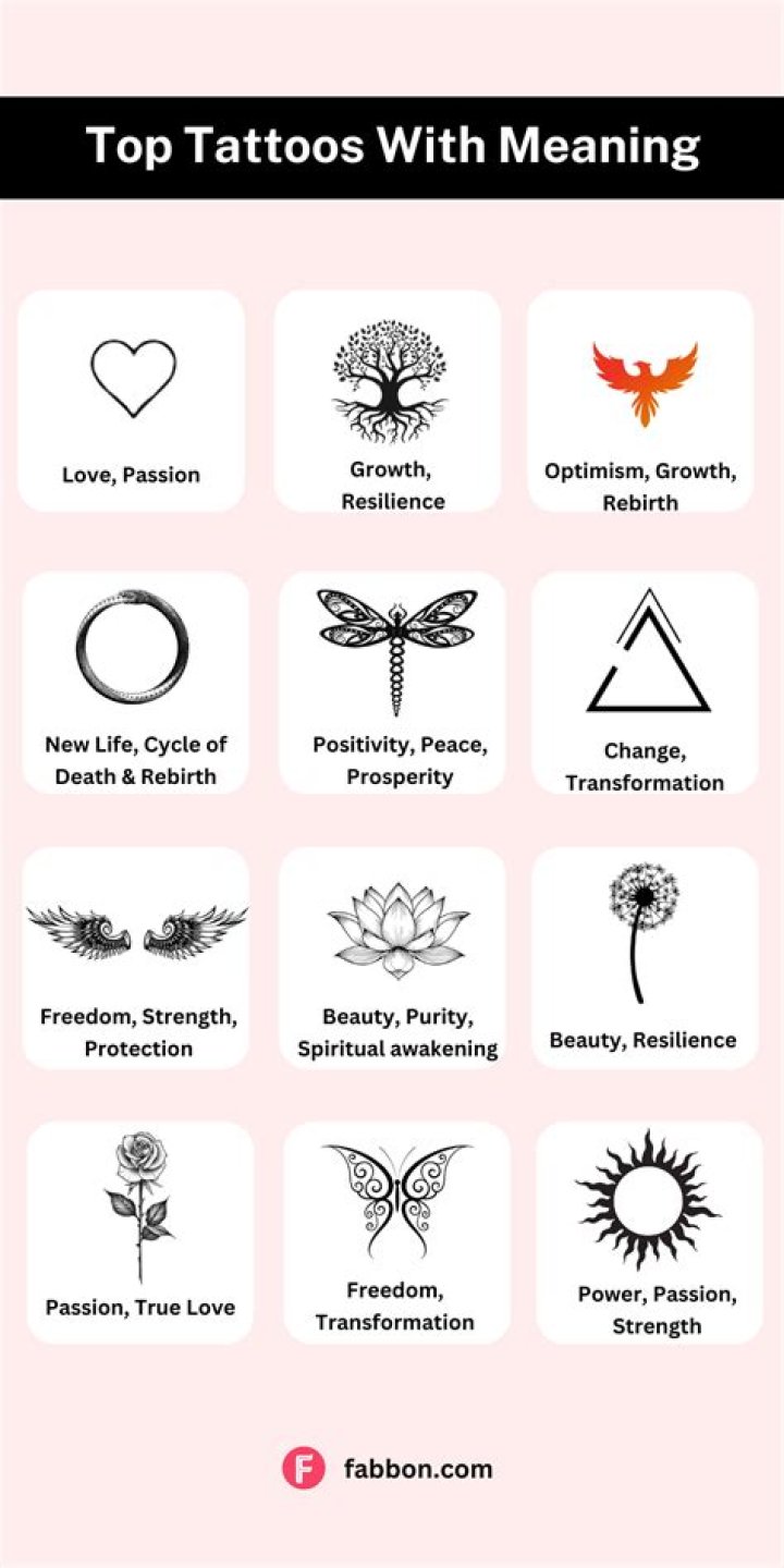 25 Meaningful Tattoos To Get In Memory Of Someone You Love Dope Tattoos