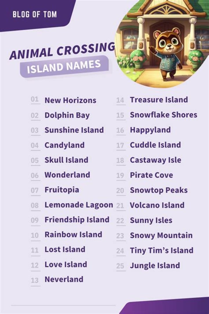 400 Animal Crossing Island Names Ideas and Suggestions
