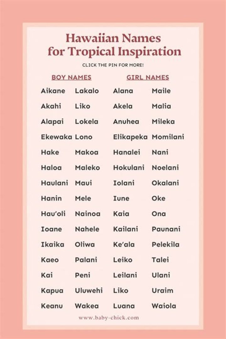65 Hawaiian Girl Names Powerful, Radiant, and Divine
