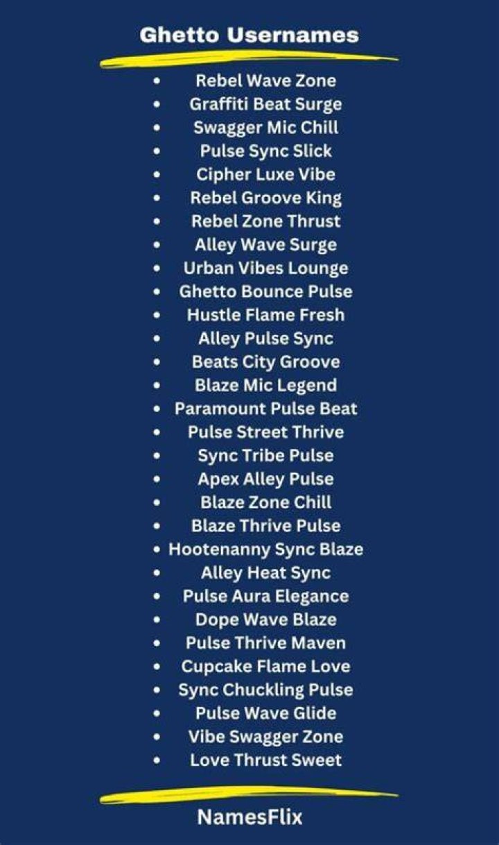 700 Ghetto Usernames Ideas and Suggestions to Inspire You