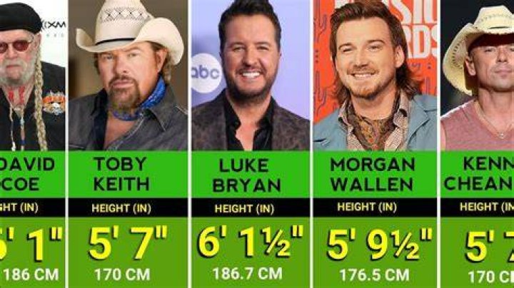 8 Tallest Country Singers Ever