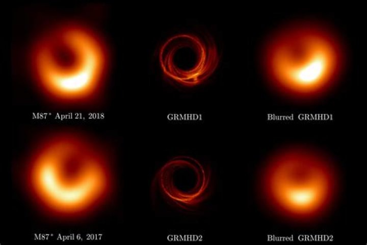 A Black Hole (2021)