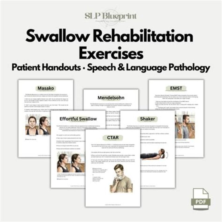 A Breakthrough In Swallowing Rehabilitation
