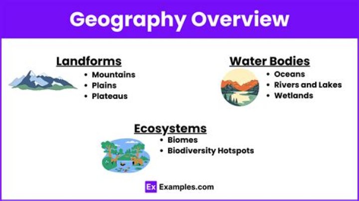 A Global Geography Overview |
