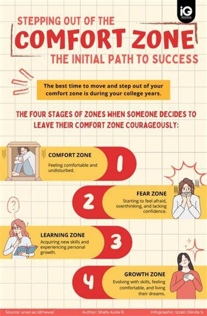 A Guide To Comfort And Remembrance
