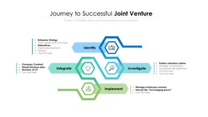 A journey as a venture capital professional to Utkarsh Kansal
