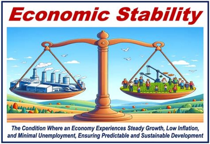 A Journey Into Economic Stability And Growth