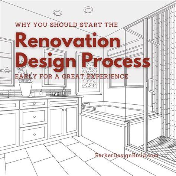 A Journey Into Home Renovation, Design, And Community