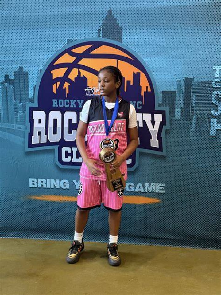 A Journey Of Basketball Excellence