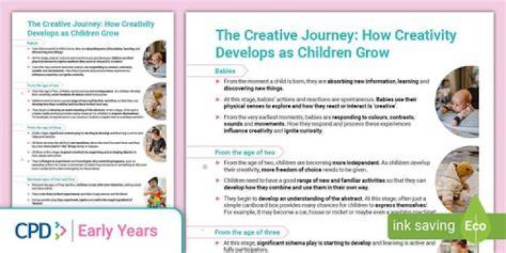 A Journey Of Creativity And Support