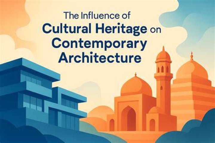 A Journey Of Cultural Heritage And Innovation