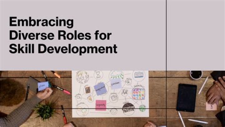 A Journey Of Diverse Roles And Social Impact
