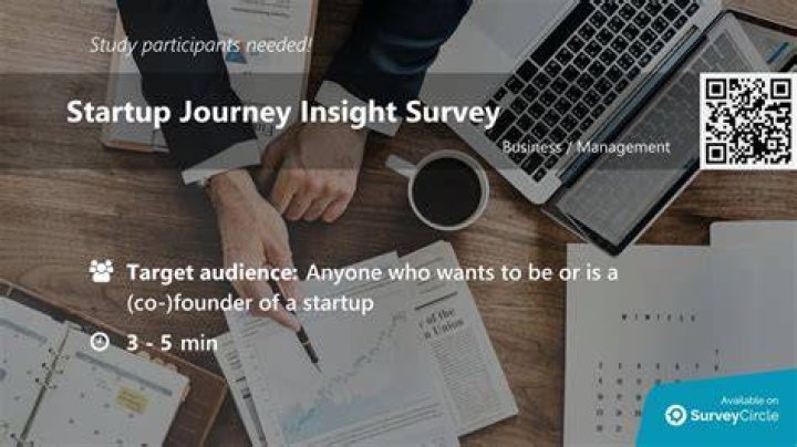 A Journey Of Insights And Surprises