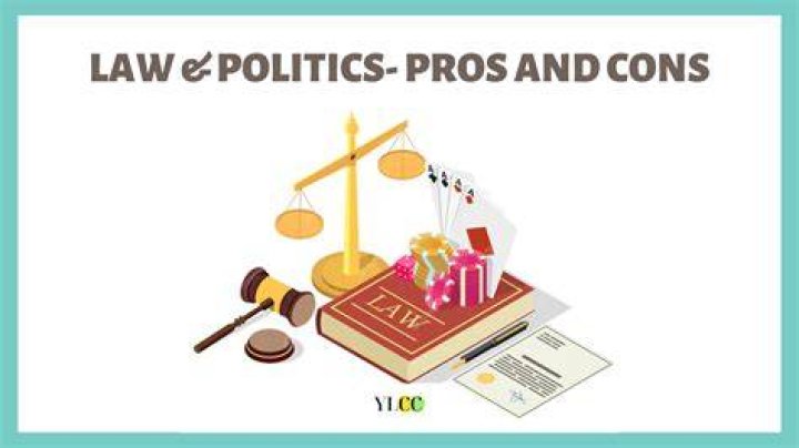 A Journey Of Law, Politics, And Controversy