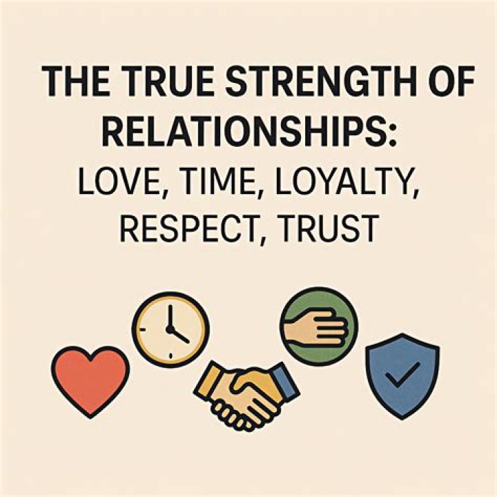 A Journey Of Love, Loyalty, And Respect