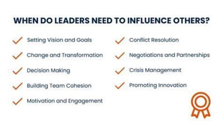 A Journey Of Support, Values, And Influence