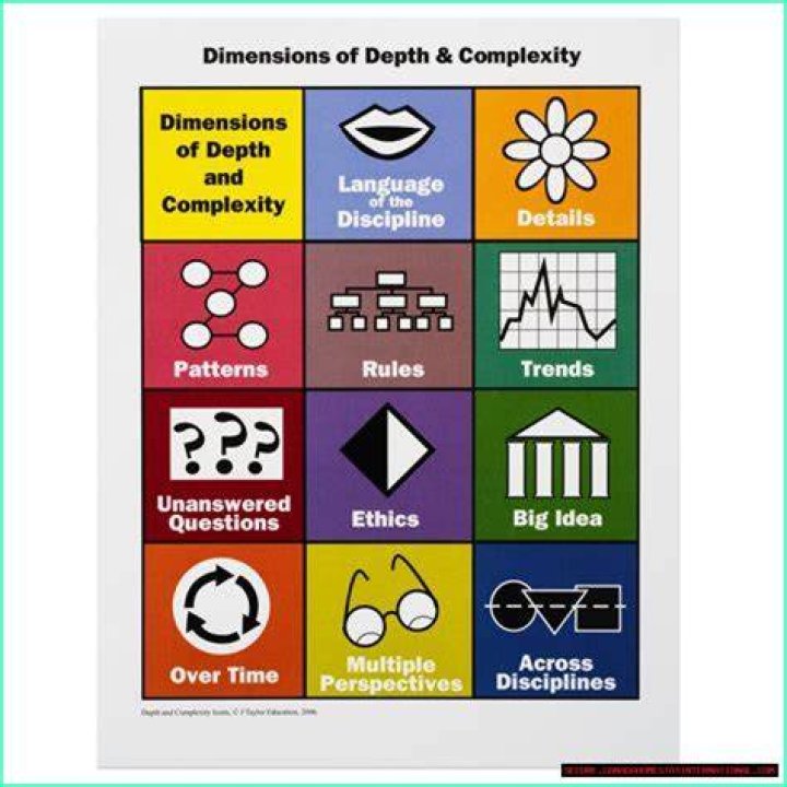 A Journey Of Versatility And Emotional Depth