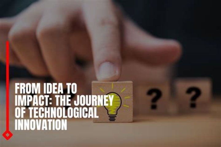 A Journey Through Innovation And Impact
