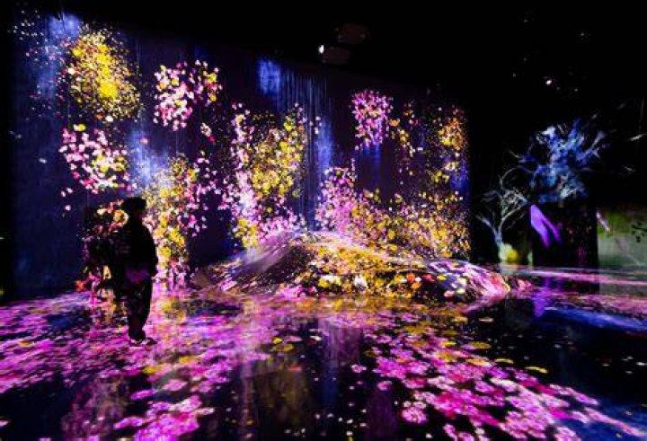 A Journey To Immersive Spaces