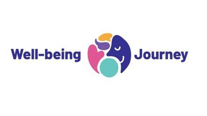 A Journey To Relaxation And Well-being