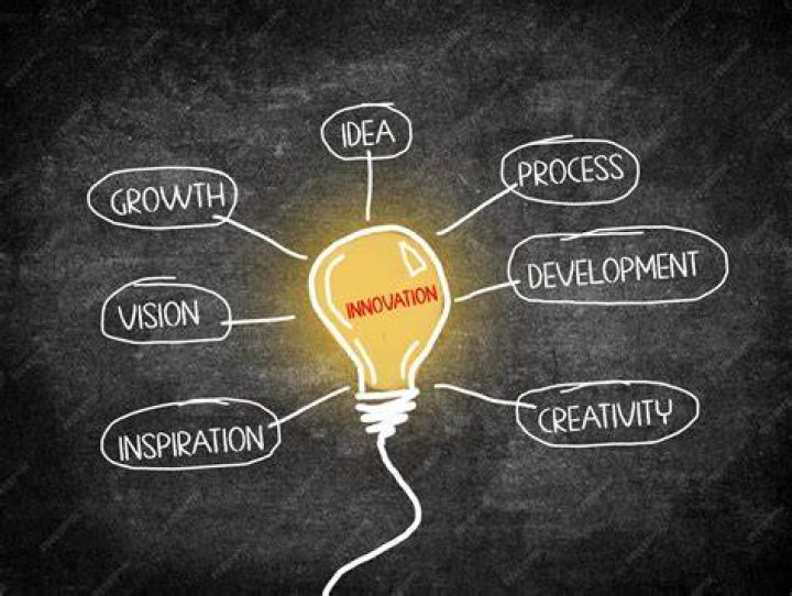 A Legacy Of Innovation And Inspiration