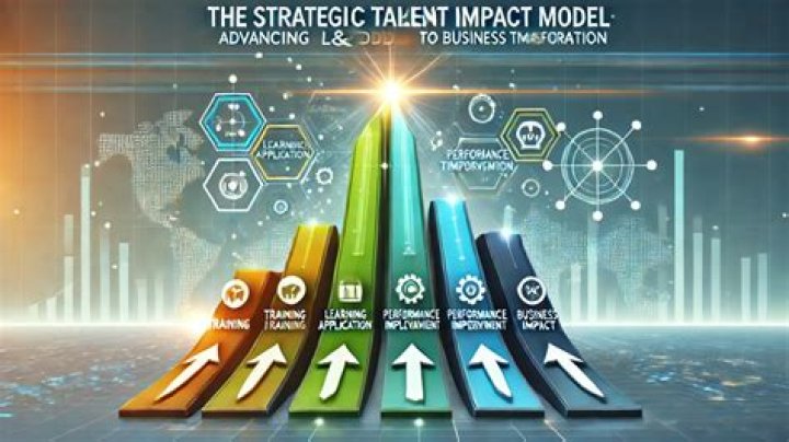 A Legacy Of Talent And Impact