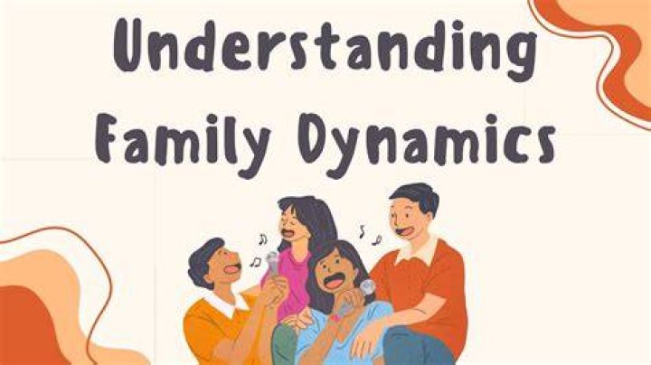 A Window Into Family Dynamics