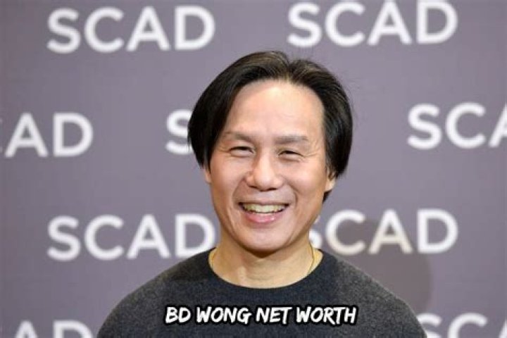 Adolphus Wong Net Worth How Much is Wong Worth?