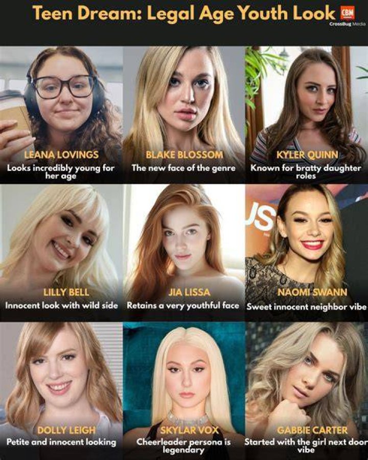 Age, Career, And The Power Of Youthful Talent
