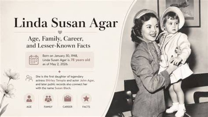 Age, Family, And Career Insights