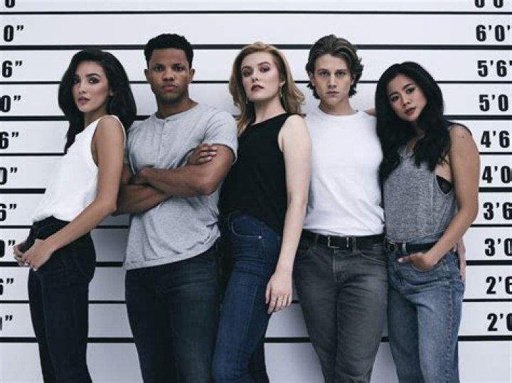 Alex Saxon (Nancy Drew Cast) Bio, Age, Career, Net Worth