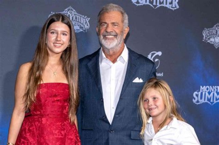 All About Mel Gibson's Children: A Detailed Look