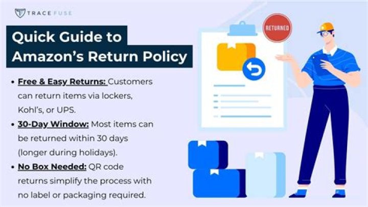 Amazon Return Policy On Diapers (Extended Returns, Disposable Refunds