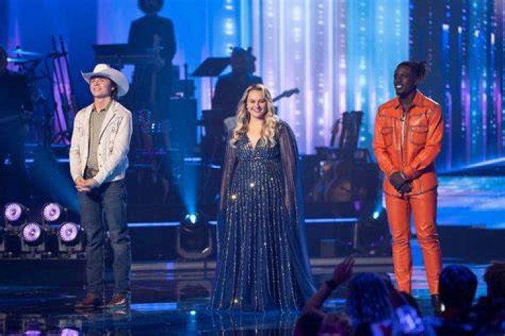 American Idol Winner Performance