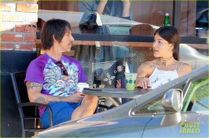 Anthony Kiedis Spends Thanksgiving with 20YearOld Girlfriend Helena