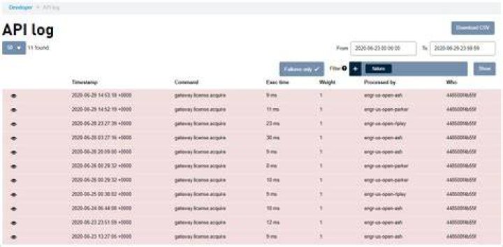 API Logs