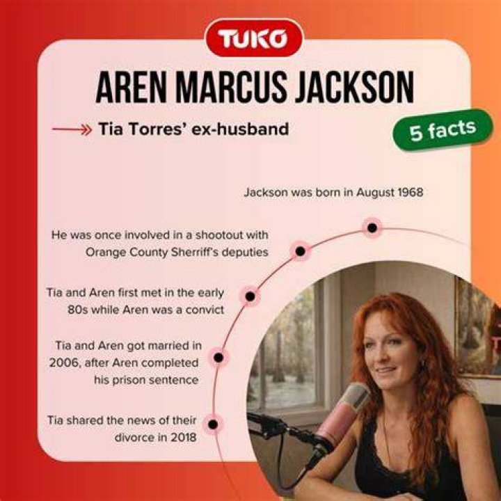 Aren Marcus Jackson Facts You Should Know