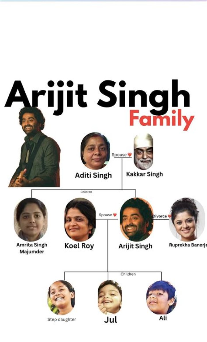 Arijit And KK's Parents United In Grief