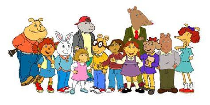 arthur characters Google Search Arthur Characters, Cartoon Characters