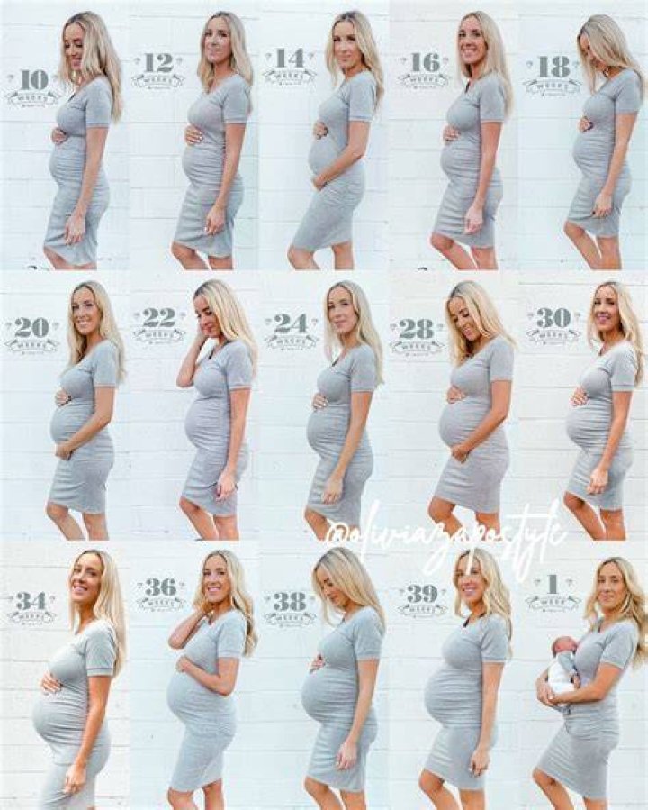 Baby 2 Bump Progress 18 Weeks