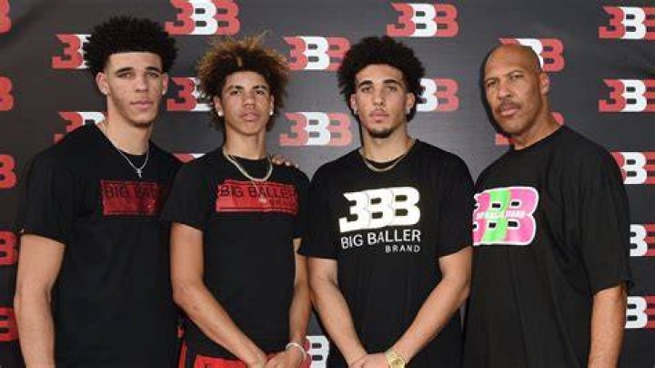 Ball Brothers Wallpapers Top Free Ball Brothers Backgrounds