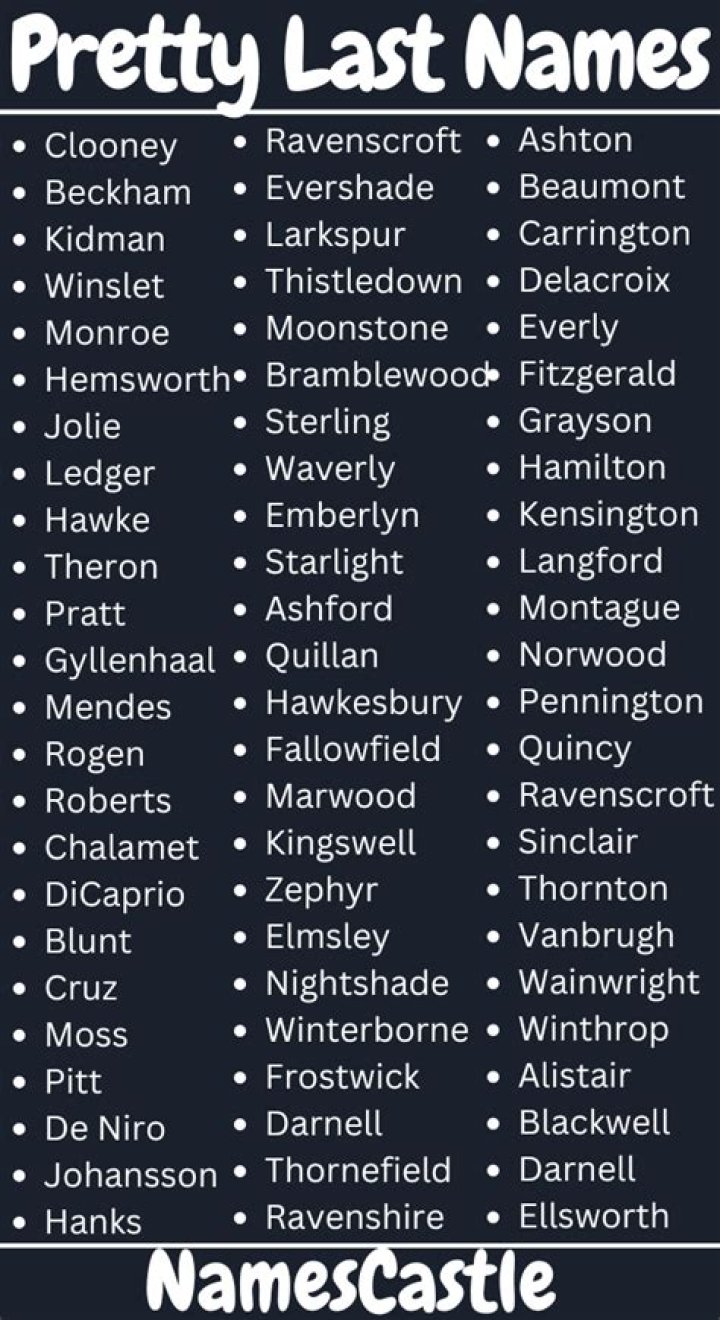 Beautiful And Distinctive: Exploring Pretty Last Names