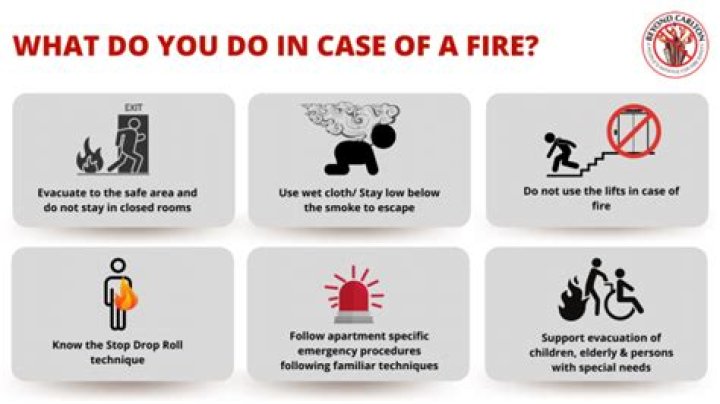 BEYOND CARLTON Apartment Fire Safety Guidelines
