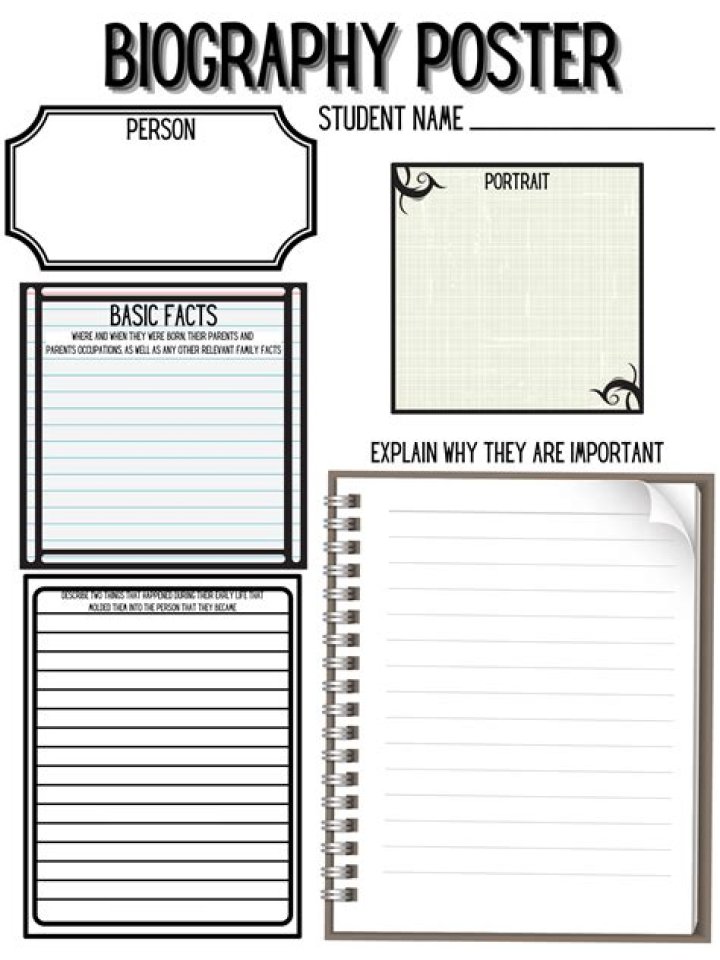 biography, biography template, biography poster Family Biography